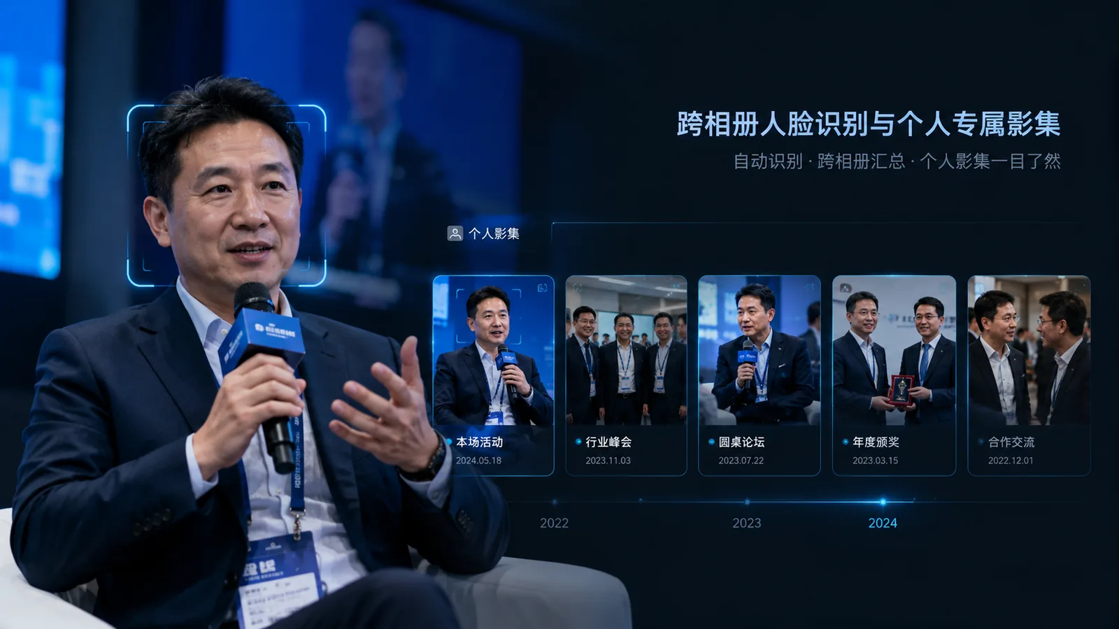 活动人物跨相册影集管理界面