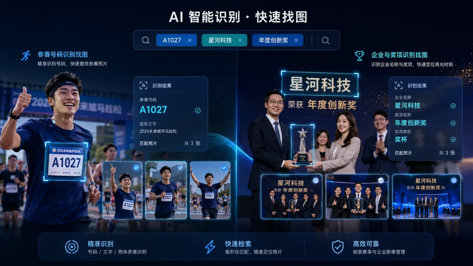 活动照片文字识别与号码识别检索界面