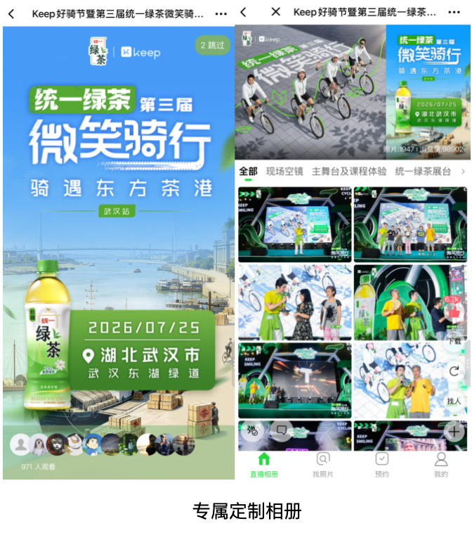 本次骑行活动的专属定制相册页面