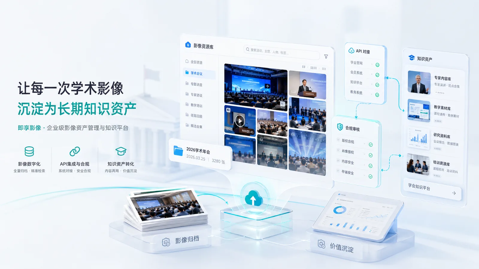 会议影像数字化管理概念图