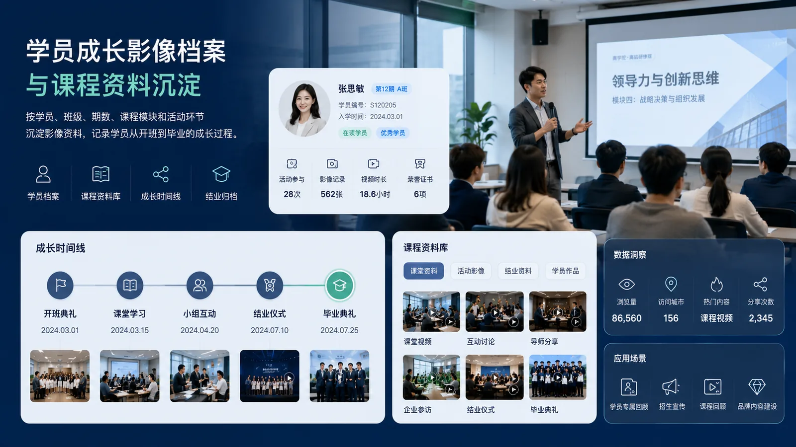 学员成长影像档案概念图
