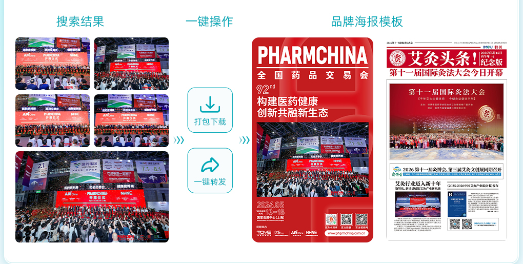 照片下载转发与品牌海报示例
